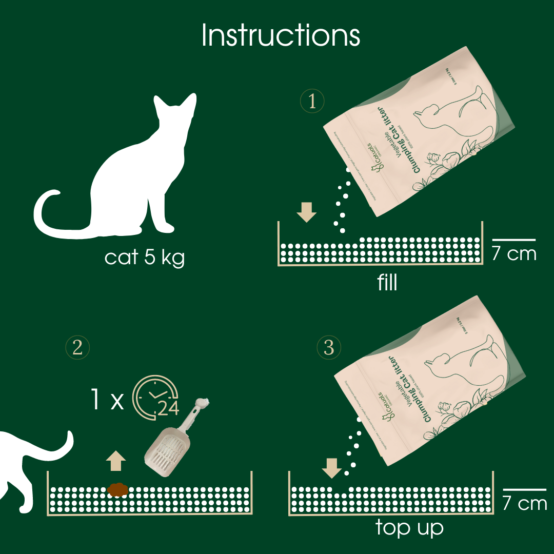 Catuals Vegetable Clumping Cat Litter